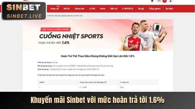 Quản lý tài khoản dễ dàng